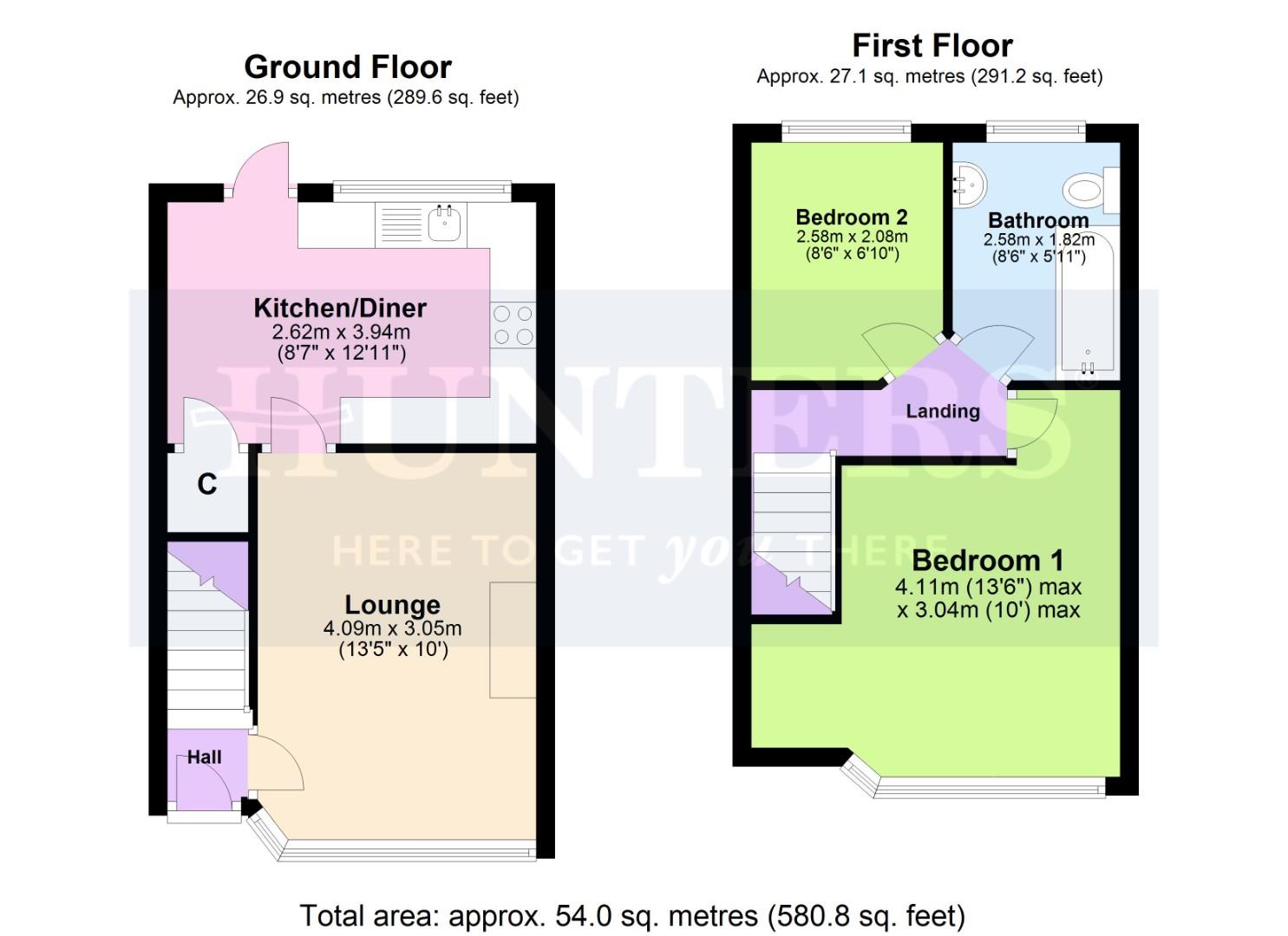 Property details for Parkside Avenue, Barnehurst, Kent, DA7 Price Range